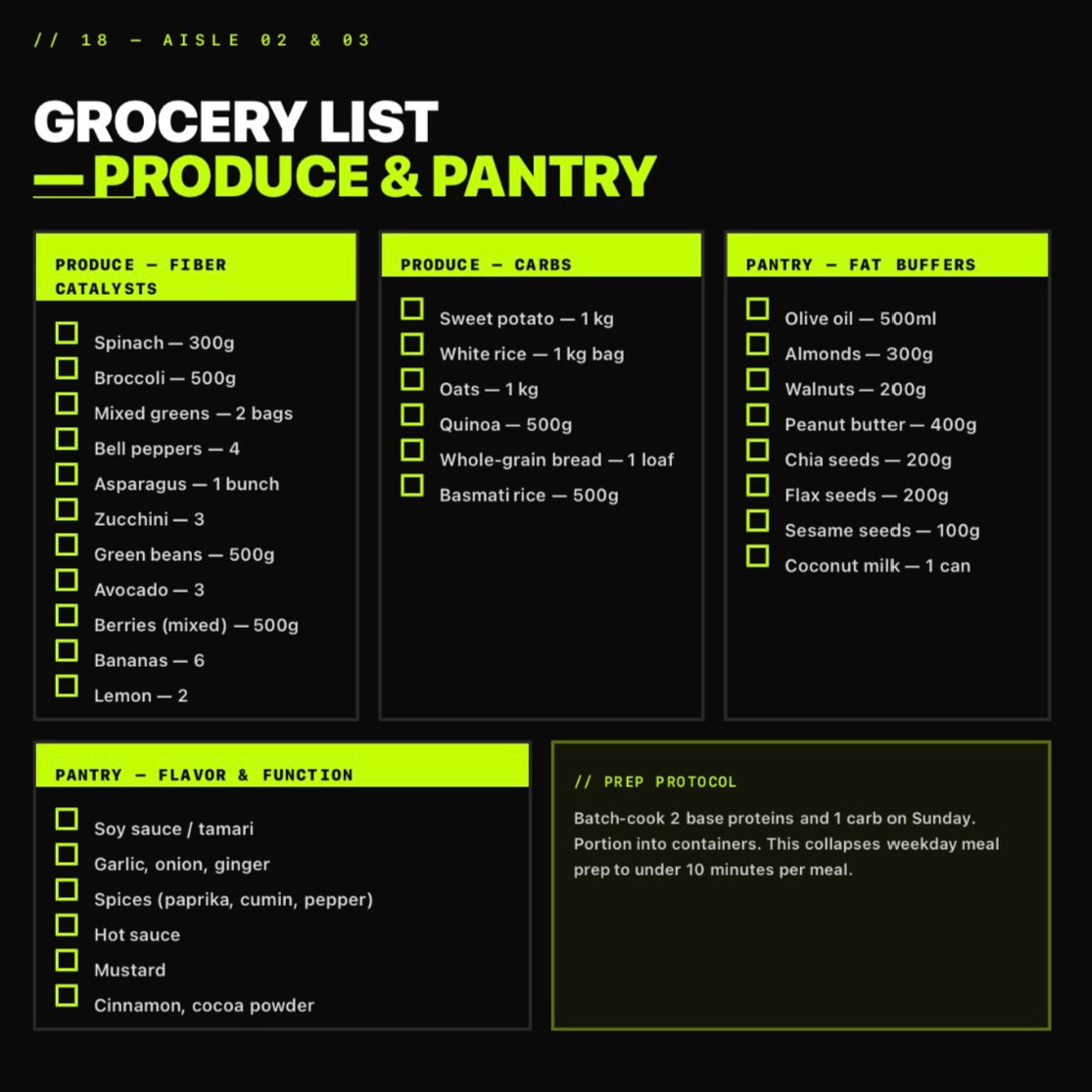 The Protein Blueprint™ High Protein Meal Planner & Grocery List Guide